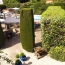  ANTIQUE IMMO NETWORK : Office | VENCE (06140) | 0 m2 | 1 235 000 € 