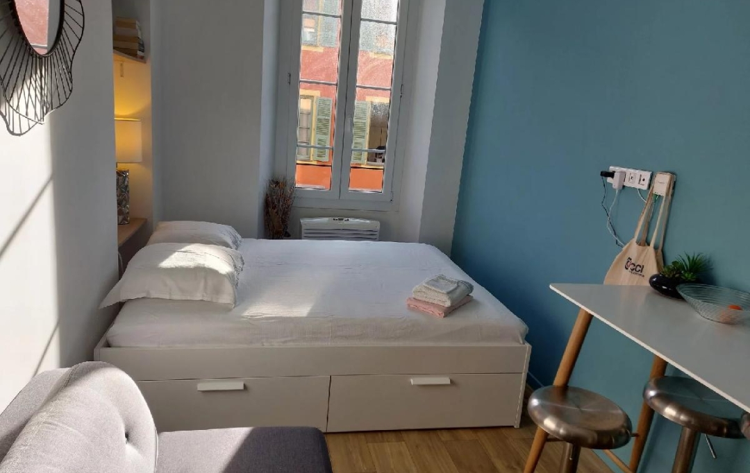 ANTIQUE IMMO NETWORK : Apartment | NICE (06300) | 22 m2 | 250 000 € 