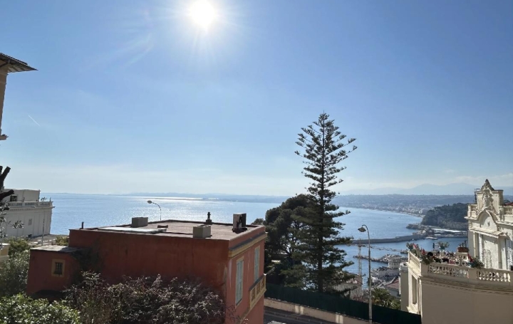  ANTIQUE IMMO NETWORK Appartement | NICE (06300) | 185 m2 | 1 160 000 € 